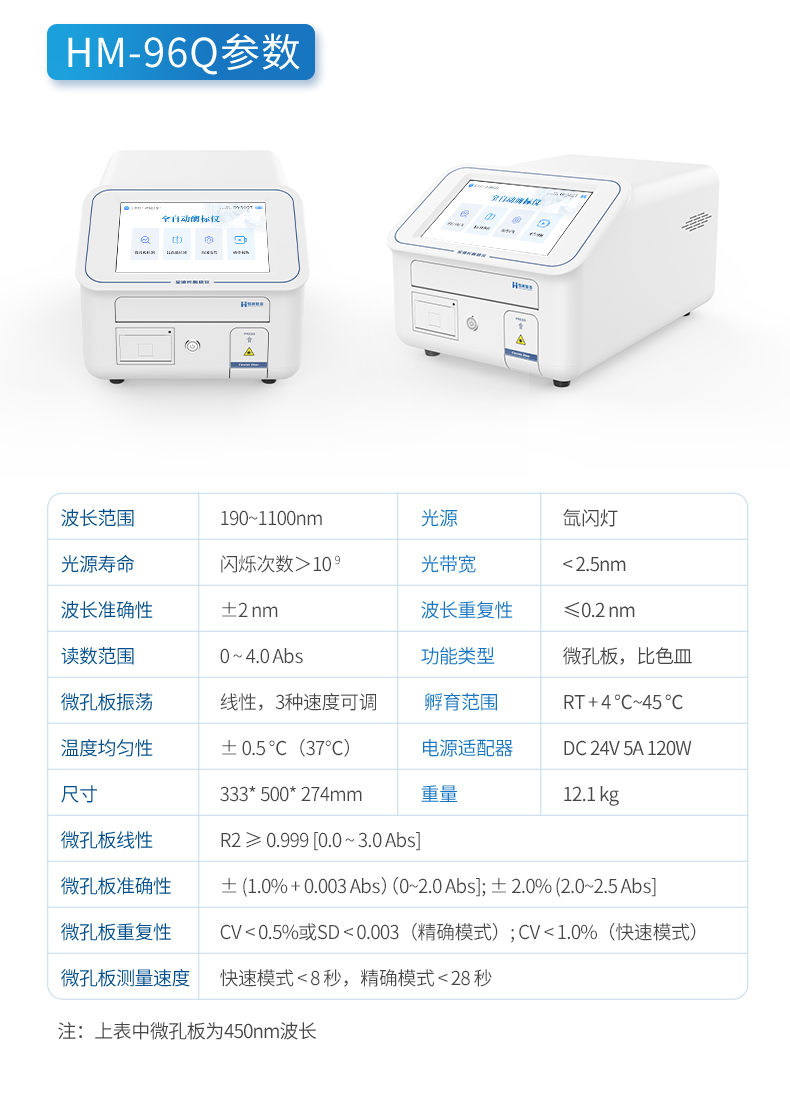 全自動酶標儀 (14).jpg